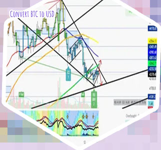 1 btc tousd