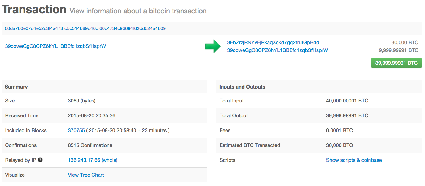 Blockchain Block Explorer