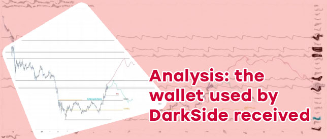 Bitcoin march btc robinson ellipticblog