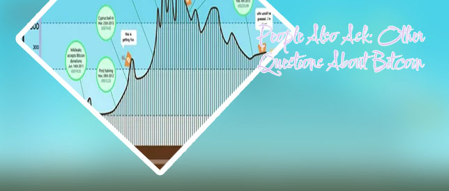 Bitcoin timeline graph