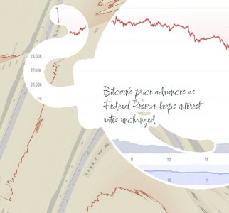 Bitcoin's current price