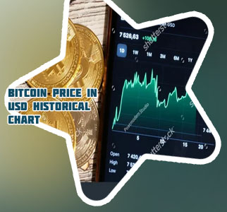 Btc price in usd