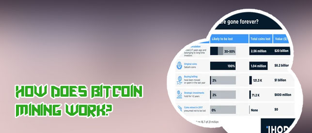 How many bitcoins
