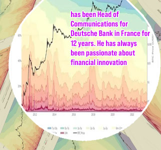 How much bitcoin is in circulation