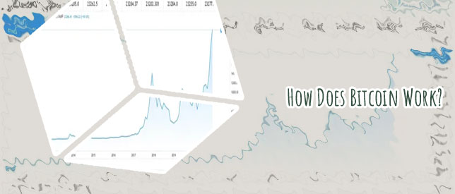 How much is 1 bitcoins worth