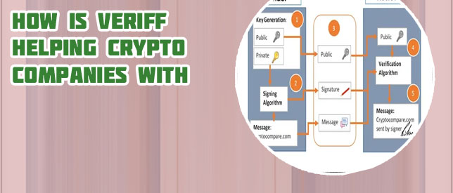 How to verify crypto com