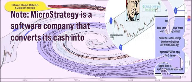 Inside bitcoin week