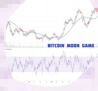 Squid game cryptocurrency price chart
