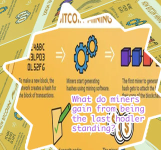 What does bitcoin have to do with mining