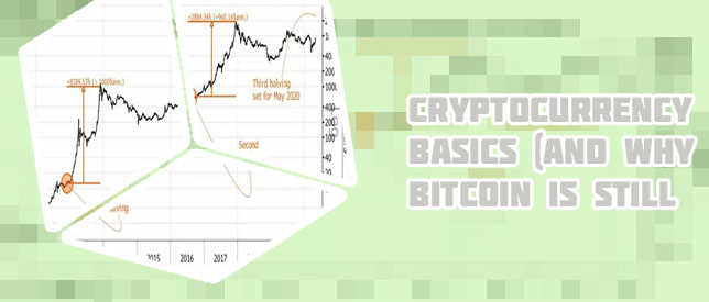 When did bitcoin start